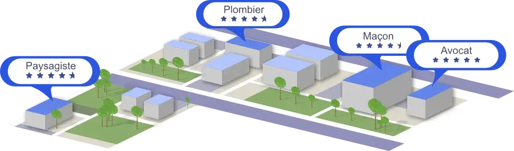 Illustration isométrique de la visibilité locale pour artisans : plombier, maçon, paysagiste, avocat etc, avec une réputation 5 étoiles grâce à Digital Presenzia.
