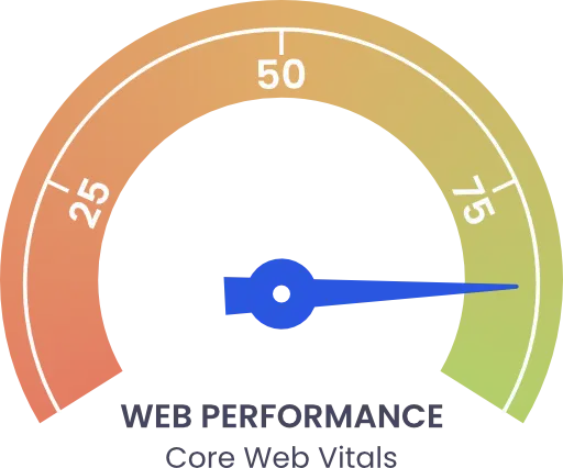 Illustration du gain de performance des Core Web Vitals.